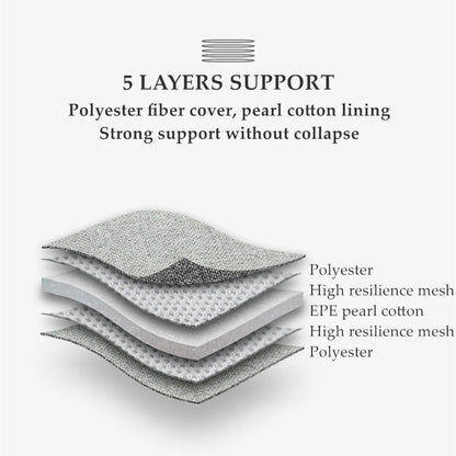 Car Child Safe Seat Protection Pad